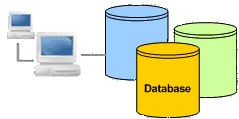 Datenbanken